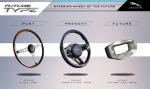 Jaguar Future-Type Concept 2017 года